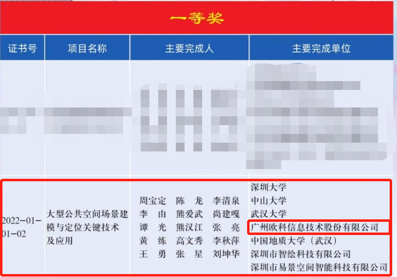 广州欧科荣获2022年测绘科学技术奖一等奖