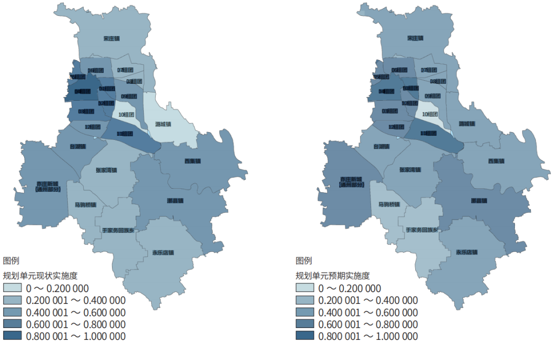 北京城市副中心土地供应实施进度示意图(左图为现状进度，右图为“十四五”储备后预期进度)