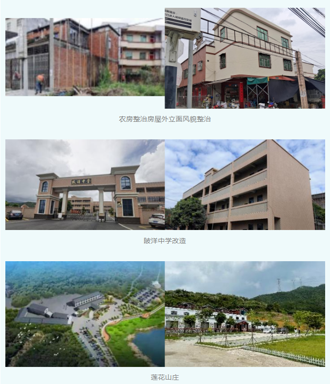 全域土地综合政治，汕尾陆丰全域土地综合整治7