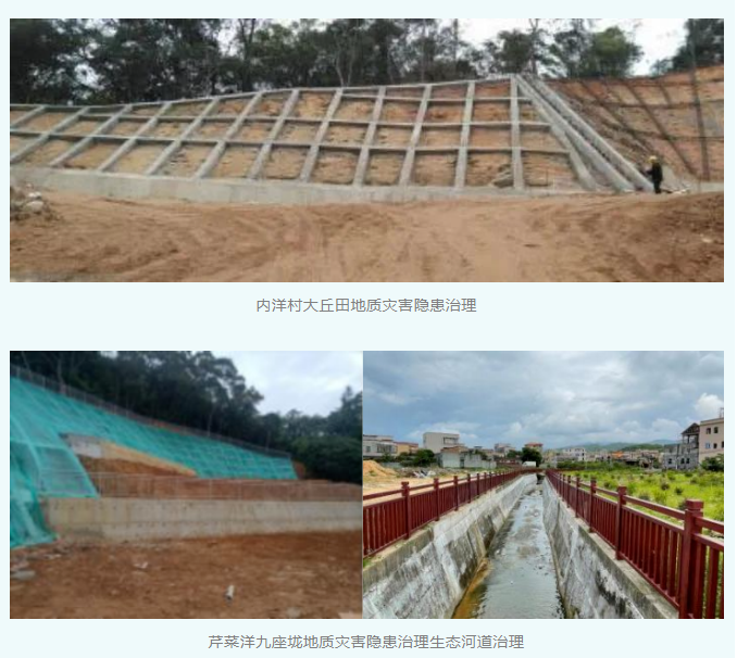 全域土地综合整治，汕尾陆丰全域土地综合整治11