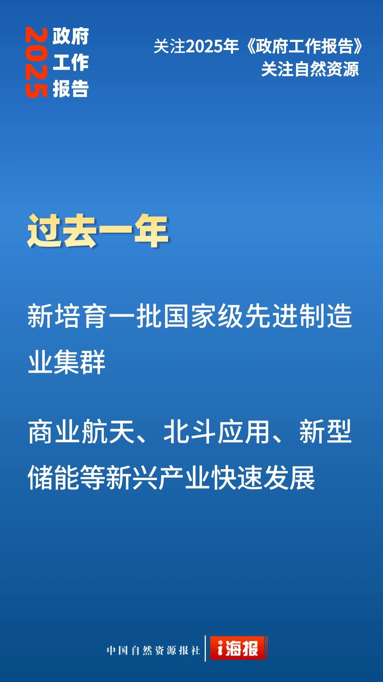 全域土地综合整治，两会全域土地综合整治，田长制，两会田长制3