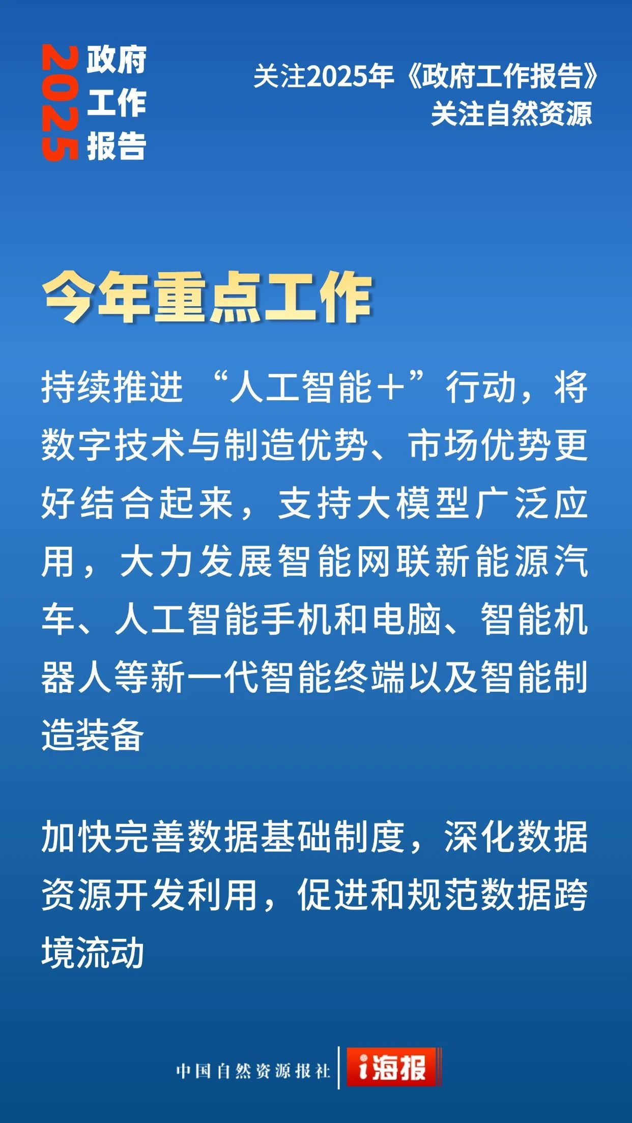 全域土地综合整治，两会全域土地综合整治，田长制，两会田长制8