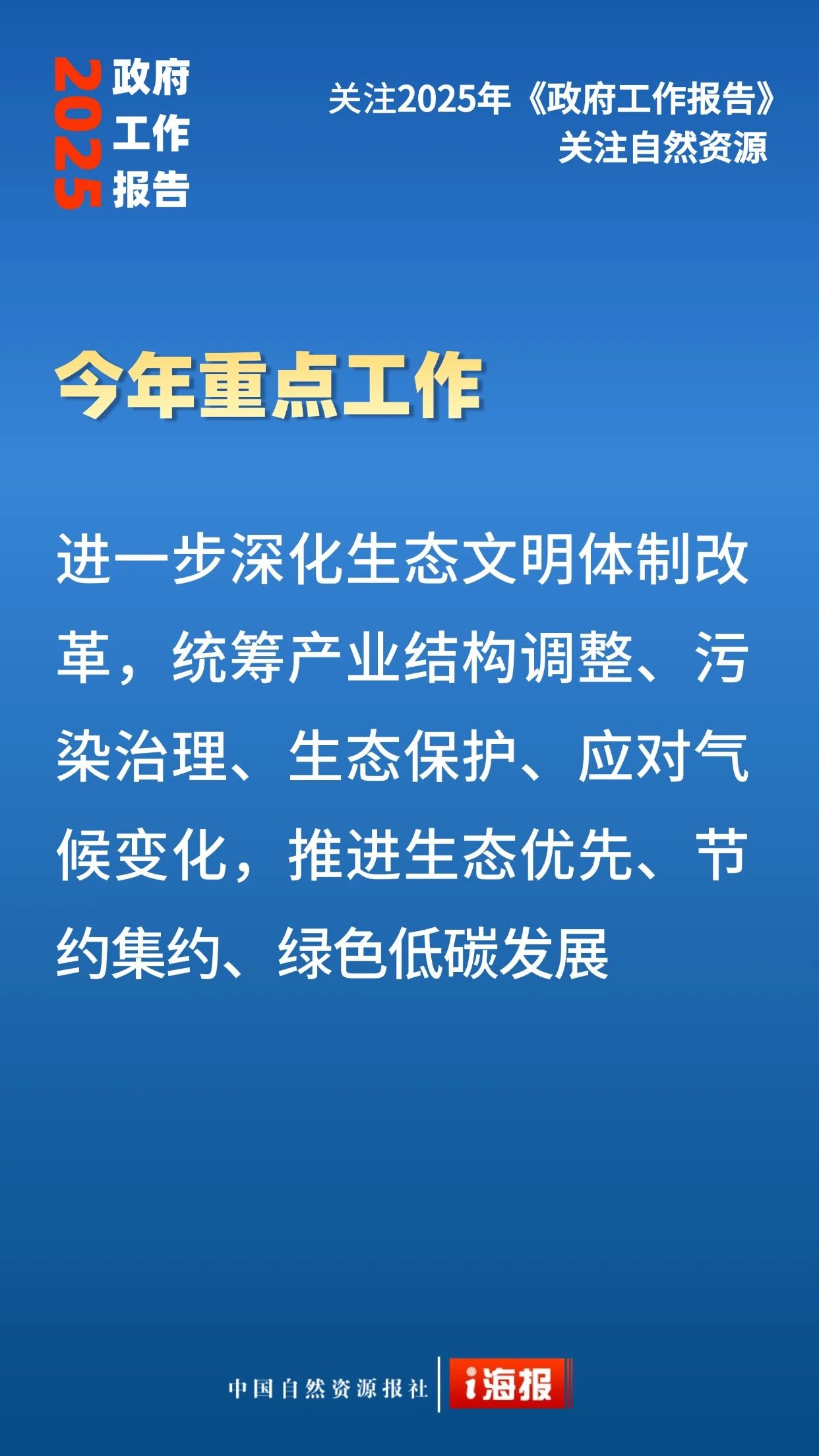 全域土地综合整治，两会全域土地综合整治，田长制，两会田长制18