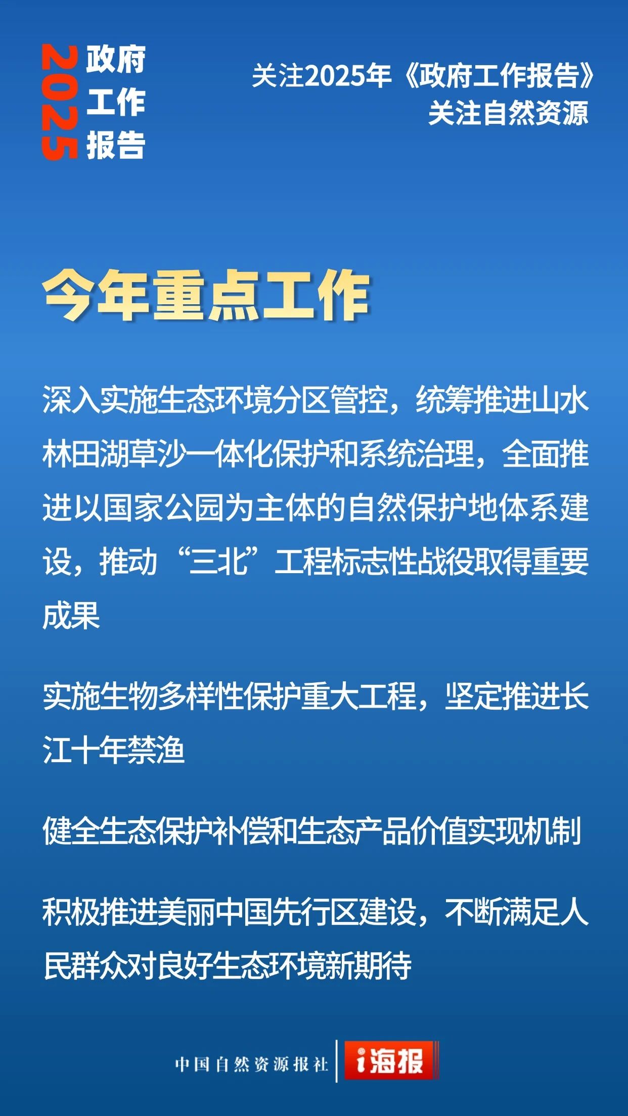 全域土地综合整治，两会全域土地综合整治，田长制，两会田长制19