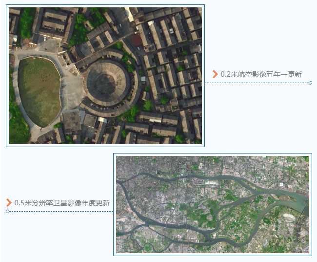 全域土地综合整治，广东全域土地综合整治，广东“十四五”基础测绘2