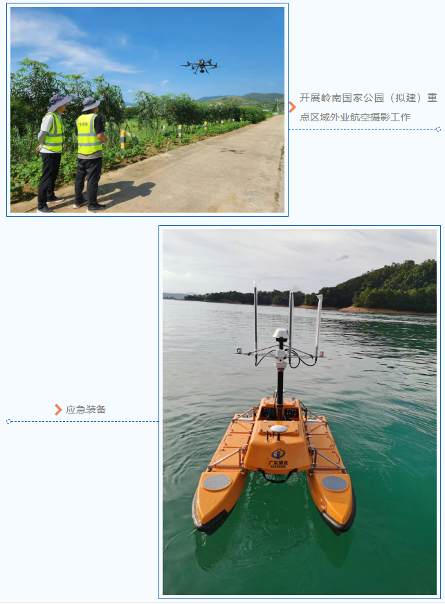 全域土地综合整治，广东全域土地综合整治，广东“十四五”基础测绘5