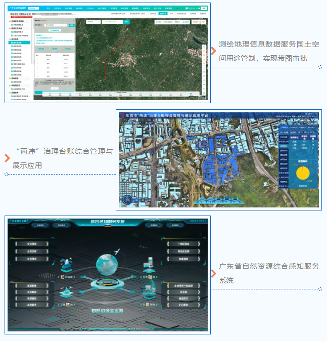 全域土地综合整治，广东全域土地综合整治，广东“十四五”基础测绘6