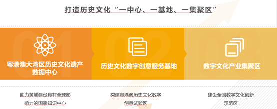 广州欧科业务及服务模式