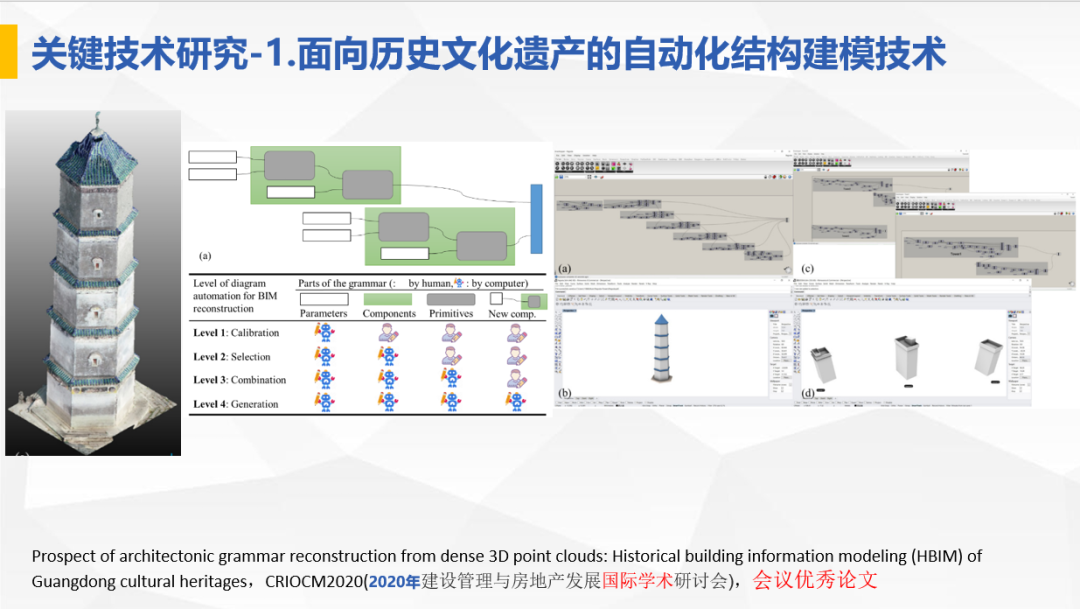 广州欧科项目验收1