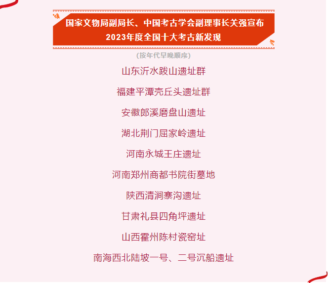 2023年全国十大考古新发现，智慧考古、智慧博物馆，广州欧科