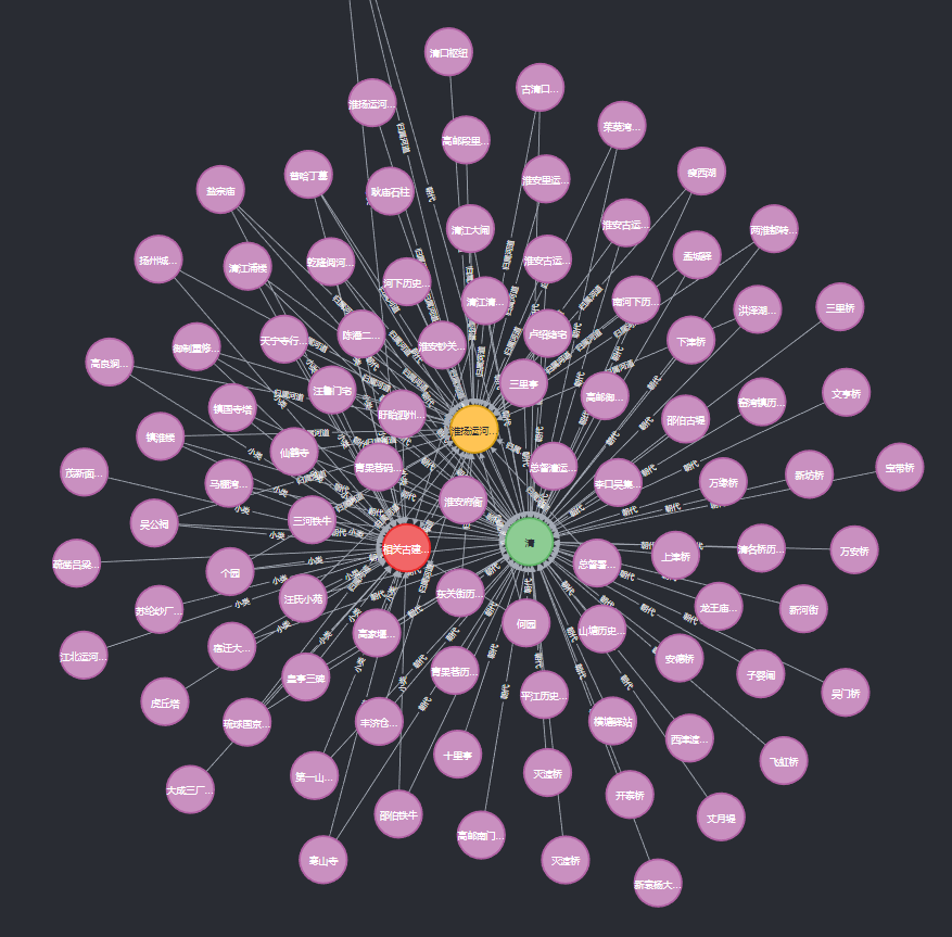 智慧博物馆，智慧博物馆建设，博物馆知识图谱，智慧博物馆解决方案，大运河博物馆2
