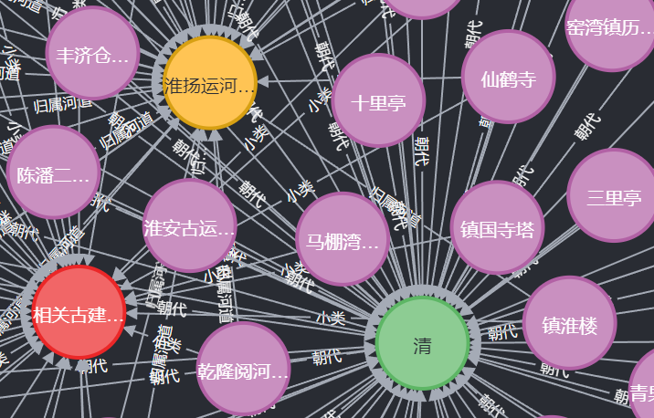 智慧博物馆，智慧博物馆建设，博物馆知识图谱，智慧博物馆解决方案，大运河博物馆3