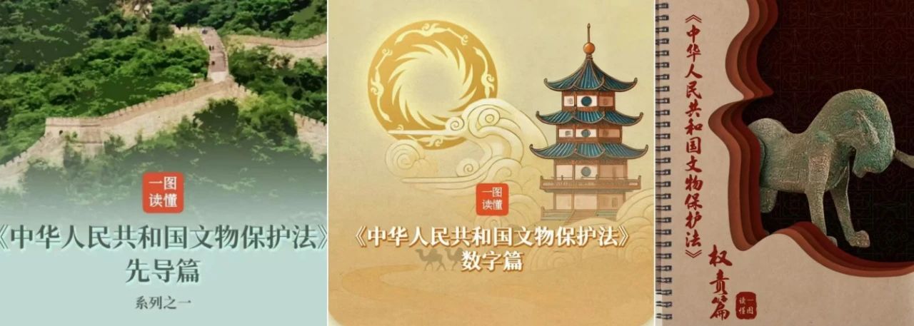 智慧博物馆，智慧博物馆建设，智慧博物馆解决方案，文物保护1