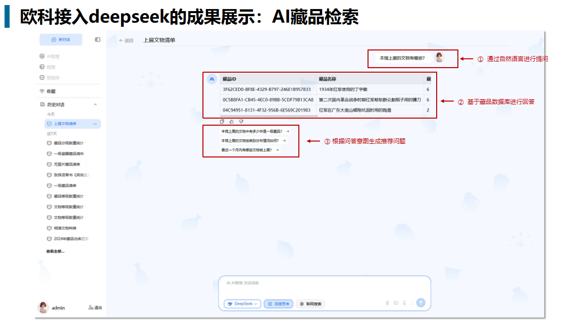 智慧博物馆，智慧博物馆建设，智慧博物馆解决方案，粤新博物馆，馆长培训班4