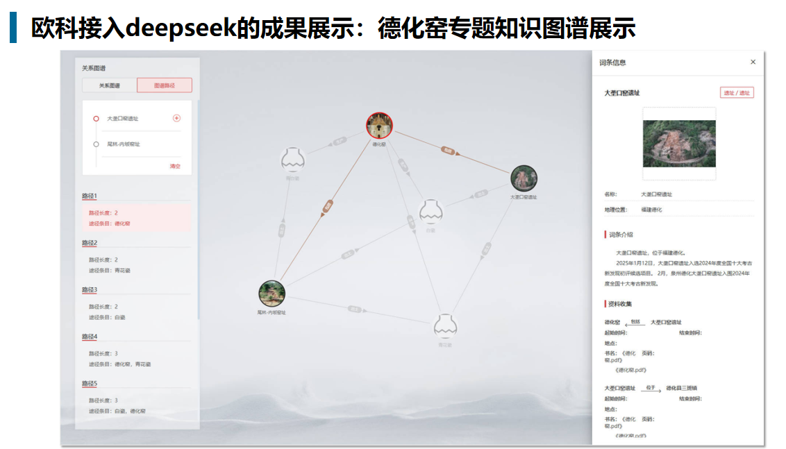 智慧博物馆，智慧博物馆建设，智慧博物馆解决方案，粤新博物馆，馆长培训班5