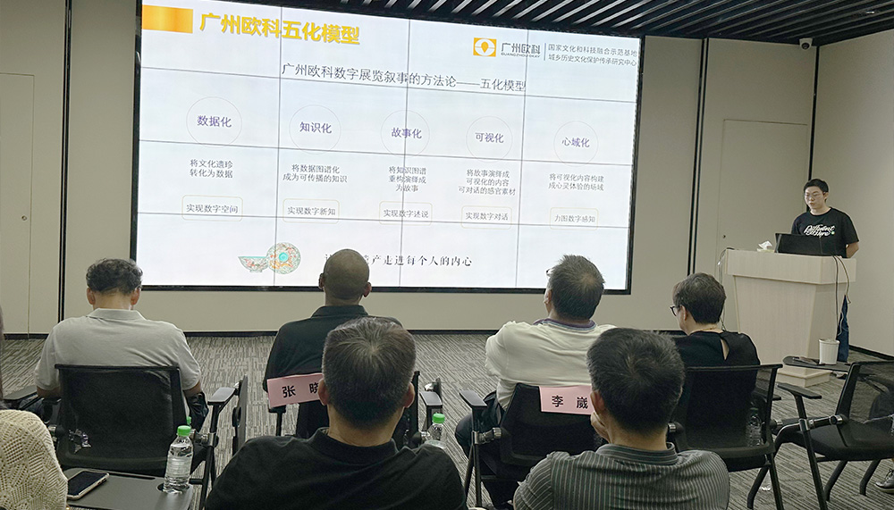 智慧博物馆，智慧博物馆建设，智慧博物馆解决方案，多党共建3