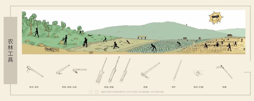 智慧博物馆,智慧博物馆建设,智慧博物馆解决方案,智慧考古,绍兴智慧博物馆2 智慧博物馆,智慧博物馆建设,智慧博物馆解决方案,智慧考古,绍兴智慧博物馆2