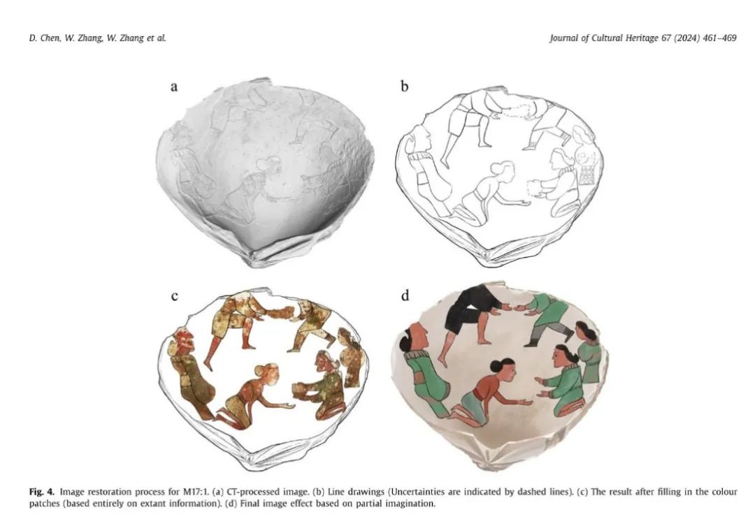 智慧博物馆，智慧博物馆建设，智慧博物馆解决方案，智慧考古，河北智慧博物馆，河北智慧考古2